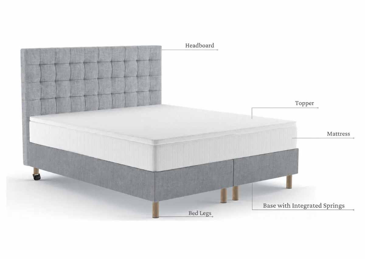 Structure of a Box Spring Bed
