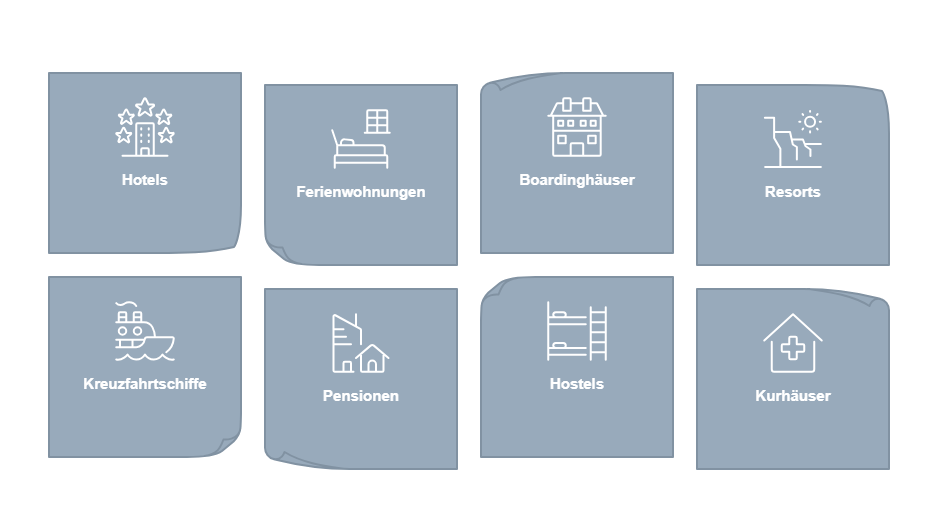 Unterkunftstypen